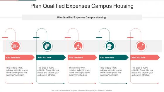 Plan Qualified Expenses Campus Housing In Powerpoint And Google Slides Cpb