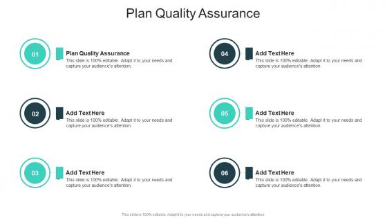 Plan Quality Assurance In Powerpoint And Google Slides Cpb