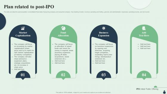 Plan Related To Post Ipo Equity Debt Convertible Investment Pitch Book
