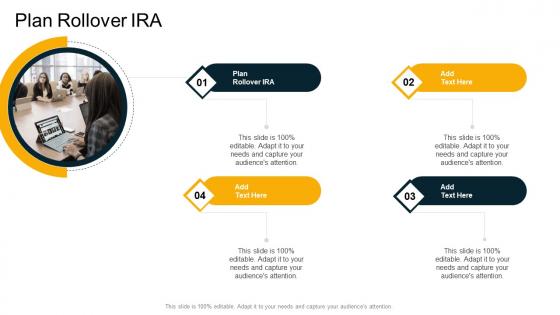Plan Rollover Ira In Powerpoint And Google Slides Cpb