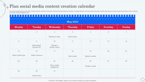 Plan Social Media Content Creation Calendar Implementing Micromarketing To Minimize MKT SS V