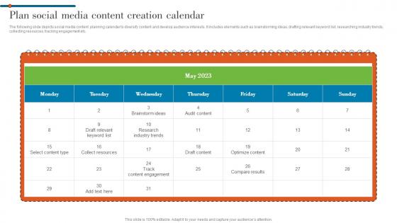 Plan Social Media Content Creation Calendar Understanding Various Levels MKT SS V
