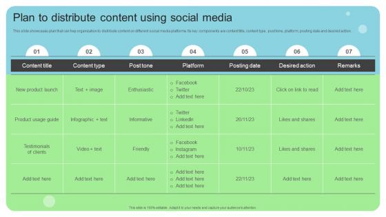 Plan To Distribute Content Using Social Media Online And Offline Brand Marketing Strategy