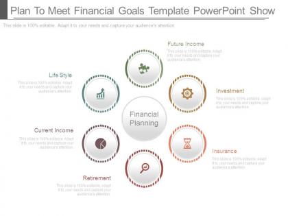 Plan to meet financial goals template powerpoint show