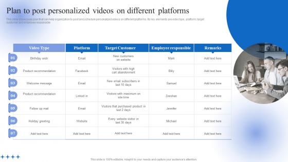 Plan To Post Personalized Videos On Different Platforms Data Driven Personalized Advertisement