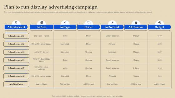 Plan To Run Display Advertising Campaign Online Advertising And Pay Per Click MKT SS