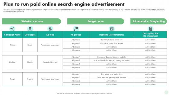 Plan To Run Paid Online Search Engine Advertisement Digital And Traditional Marketing Strategies MKT SS V