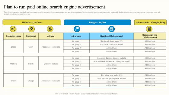 Plan To Run Paid Online Search Engine Advertisement Outbound Advertisement MKT SS V