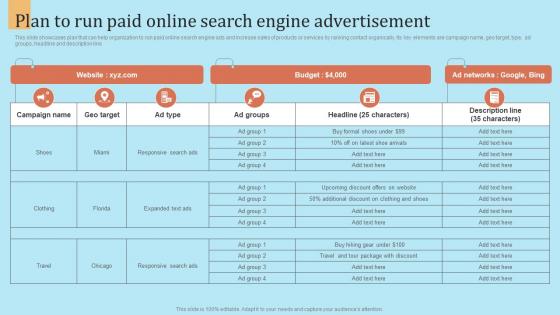 Plan To Run Paid Online Search Engine Advertisement Outbound Marketing Strategy For Lead Generation