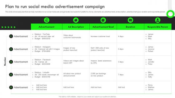 Plan To Run Social Media Advertisement Campaign Strategic Guide For Performance Based