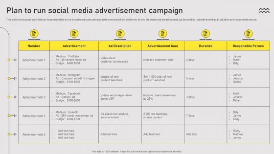 Plan To Run Social Media Advertisement Types Of Online Advertising For Customers Acquisition