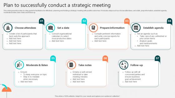 Plan To Successfully Conduct A Strategic Meeting
