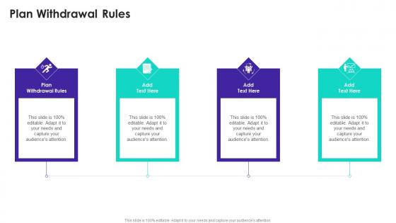 Plan Withdrawal Rules In Powerpoint And Google Slides Cpb