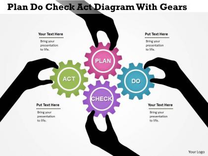 Plane do check act with gears powerpoint template slide