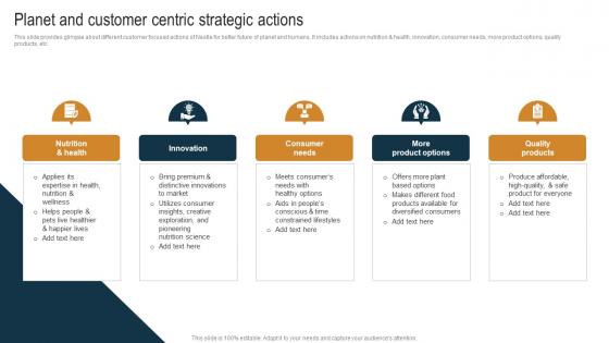 Planet And Customer Centric Strategic Actions Nestle Internal And External Environmental Strategy SS V