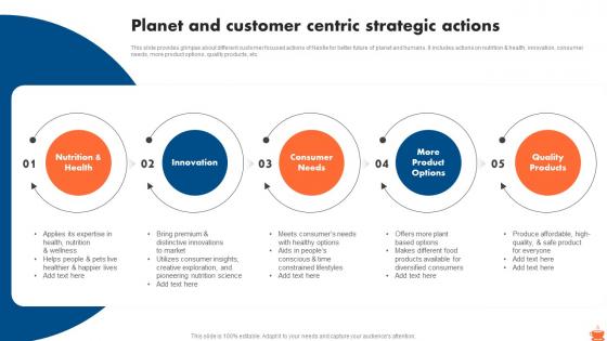 Planet And Customer Centric Strategic Actions Nestle Market Segmentation And Growth Strategy SS V