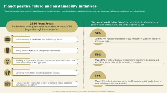 Planet Positive Future And Sustainability Starbucks Marketing Reference Strategy SS