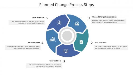 Planned Change Process Steps Ppt Powerpoint Presentation Slides Model Cpb