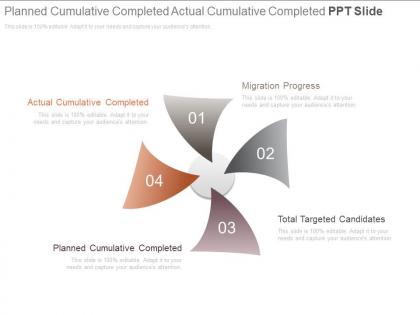 Planned cumulative completed actual cumulative completed ppt slide