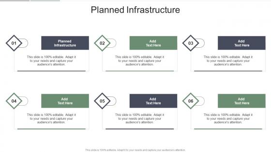Planned Infrastructure In Powerpoint And Google Slides Cpb