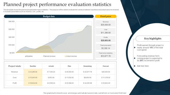 Planned Project Performance Evaluation Statistics