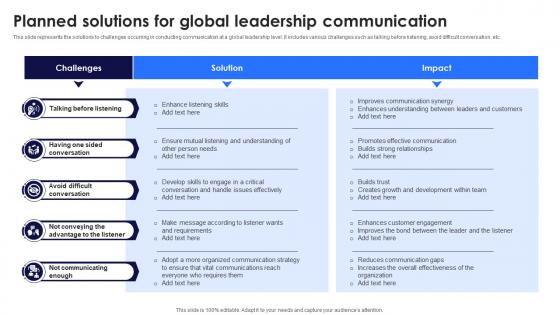 Planned Solutions For Global Leadership Communication