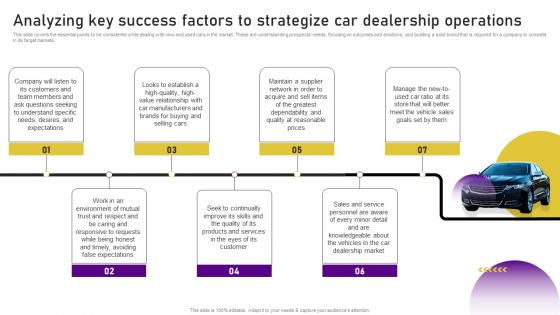 Planning A Car Dealership Analyzing Key Success Factors To Strategize Car Dealership BP SS