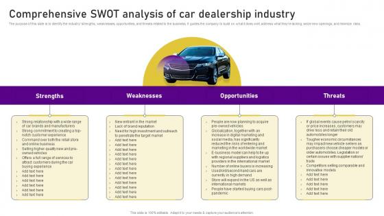Planning A Car Dealership Comprehensive SWOT Analysis Of Car Dealership Industry BP SS