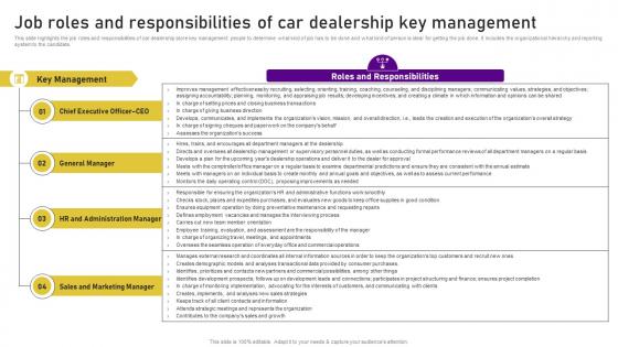Planning A Car Dealership Job Roles And Responsibilities Of Car Dealership Key BP SS