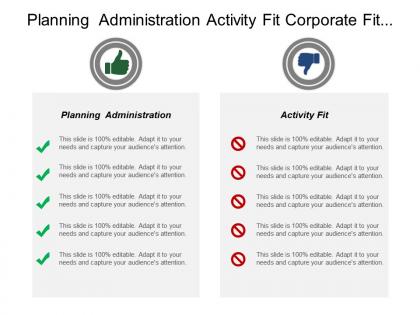 Planning administration activity fit corporate fit alliance fit