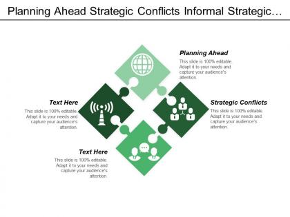 Planning ahead strategic conflicts informal strategic management modes cpb
