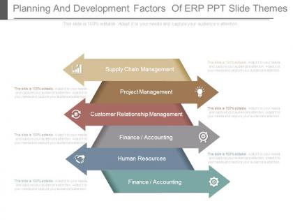 Planning and development factors of erp ppt slide themes
