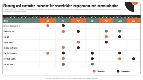 Planning And Execution Calendar For Shareholder Strategic Plan For Shareholders
