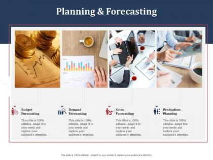 Planning and forecasting scm performance measures ppt brochure