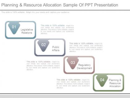 Planning and resource allocation sample of ppt presentation