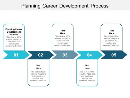 Planning career development process ppt powerpoint presentation slides graphics cpb