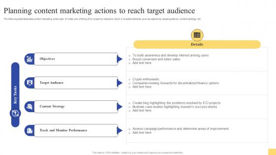 Planning Content Marketing Actions To Reach Target Ultimate Guide For Initial Coin Offerings BCT SS V