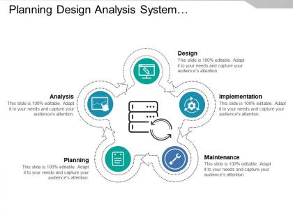 Planning design analysis system development life cycle with icons
