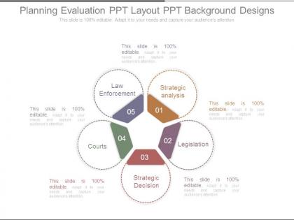 Planning evaluation ppt layout ppt background designs