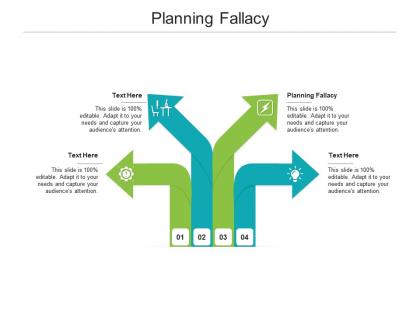 Planning fallacy ppt powerpoint presentation slides gridlines cpb