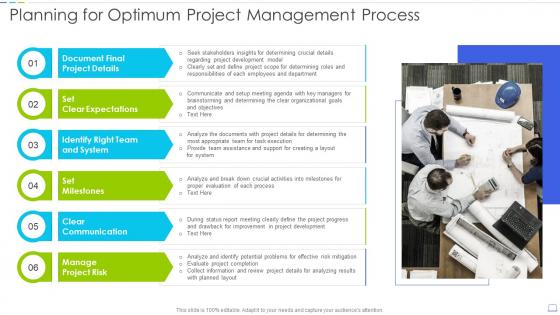 Planning For Optimum Project Management Process
