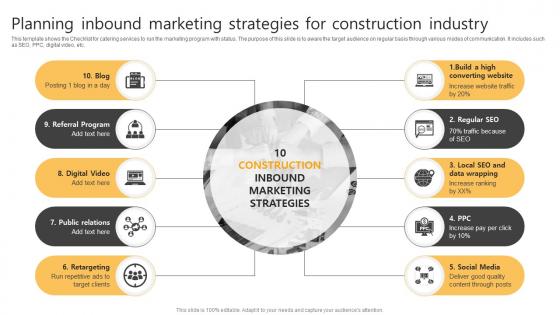 Planning Inbound Marketing Strategies For Construction Industry