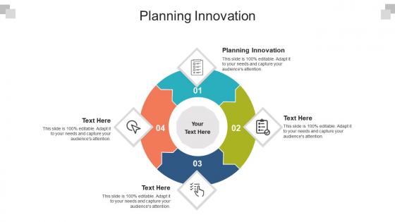 Planning innovation ppt powerpoint presentation gallery layout ideas cpb