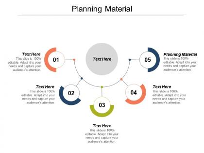 Planning material ppt powerpoint presentation gallery master slide cpb