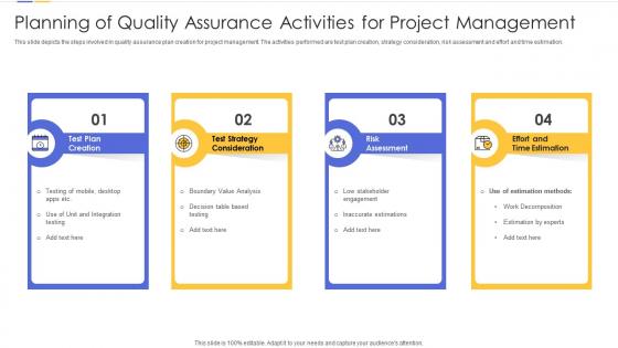 Planning of quality assurance activities for project management