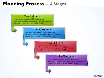 Planning process diagram with 4 stages