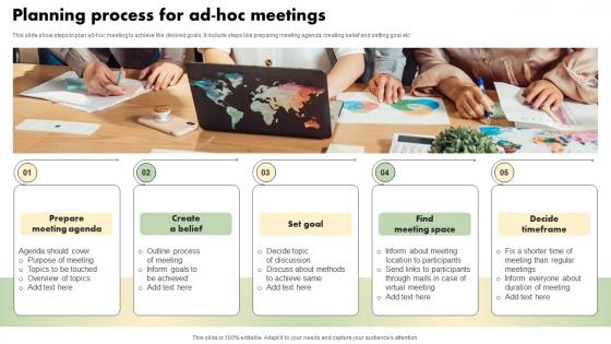 Planning Process For Ad Hoc Meetings