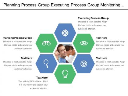 Planning process group executing process group monitoring controlling group