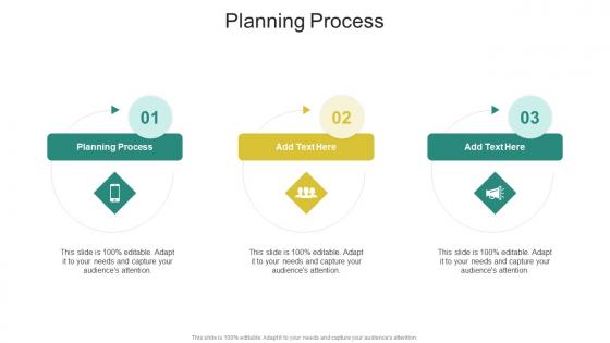 Planning Process In Powerpoint And Google Slides Cpb