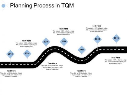 Planning process in tqm 7 year process ppt powerpoint presentation slides themes